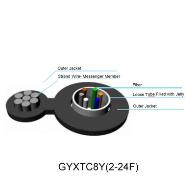 GYTC8Y-2-228F Optical Fiber Cable Non Armored Aerial Fig8 For FTTX