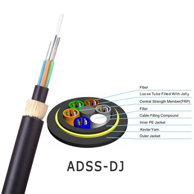 Outdoor FTTH ADSS Fiber Optic Cable All Dielectric Self Supporting