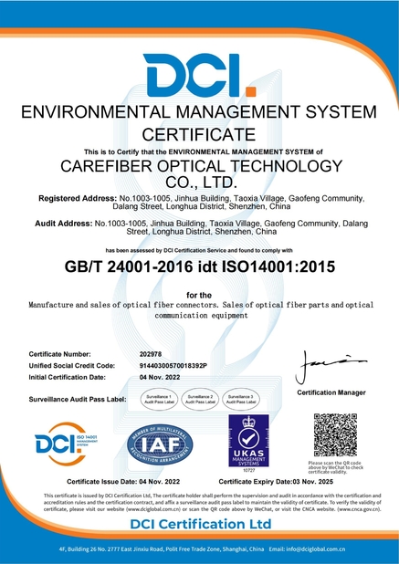 China Carefiber Optical Technology Co., Ltd certification